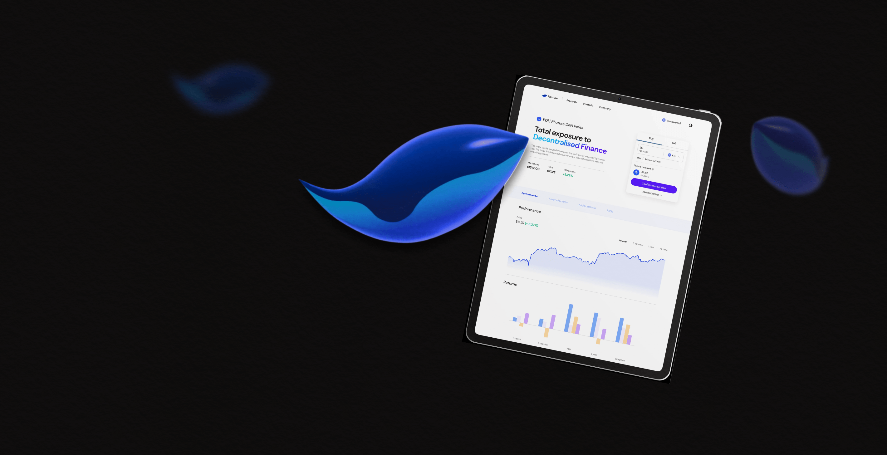 Phuture case study cover